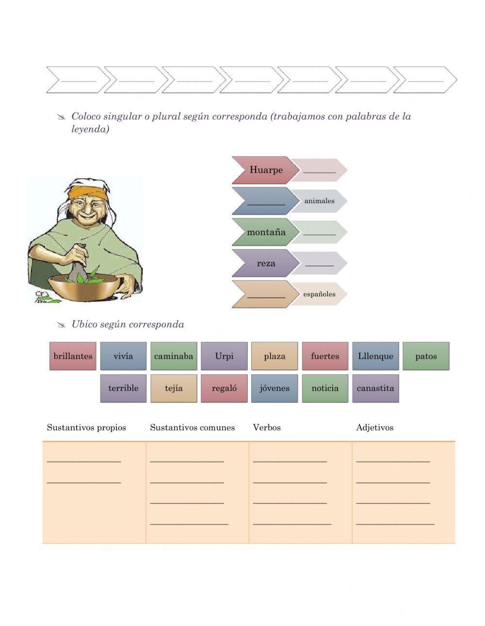 Conociendo  a los huarpes