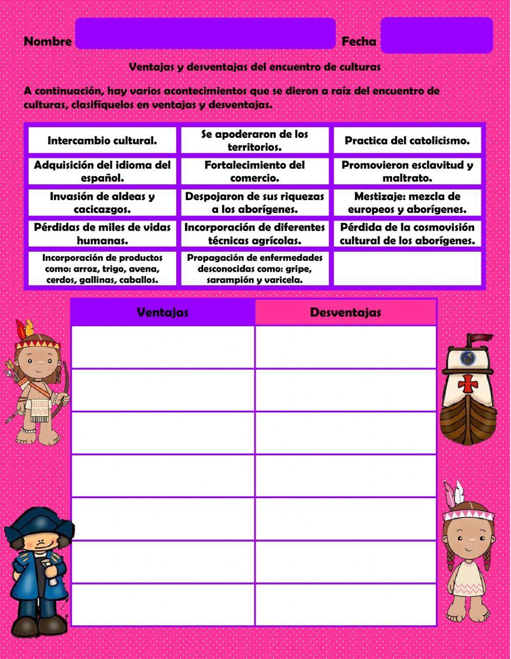 Encuentro de culturas ventajas y desventajas