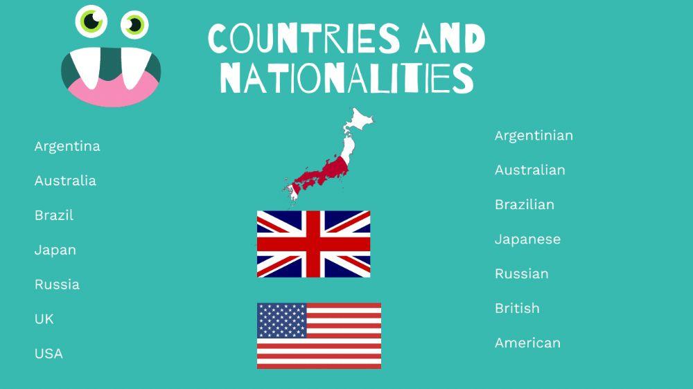 Countries and nationalities