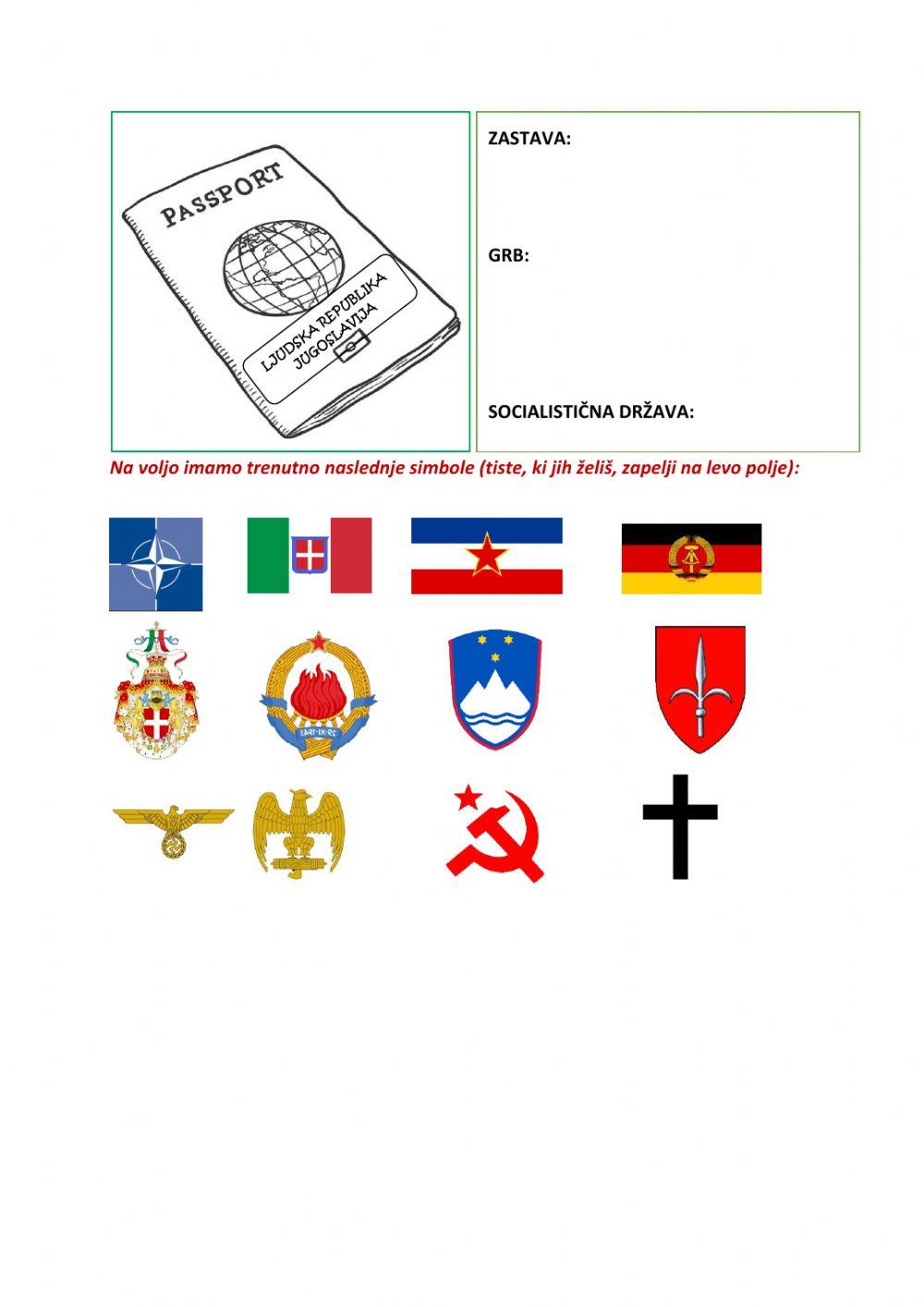 SFRJ, potni list
