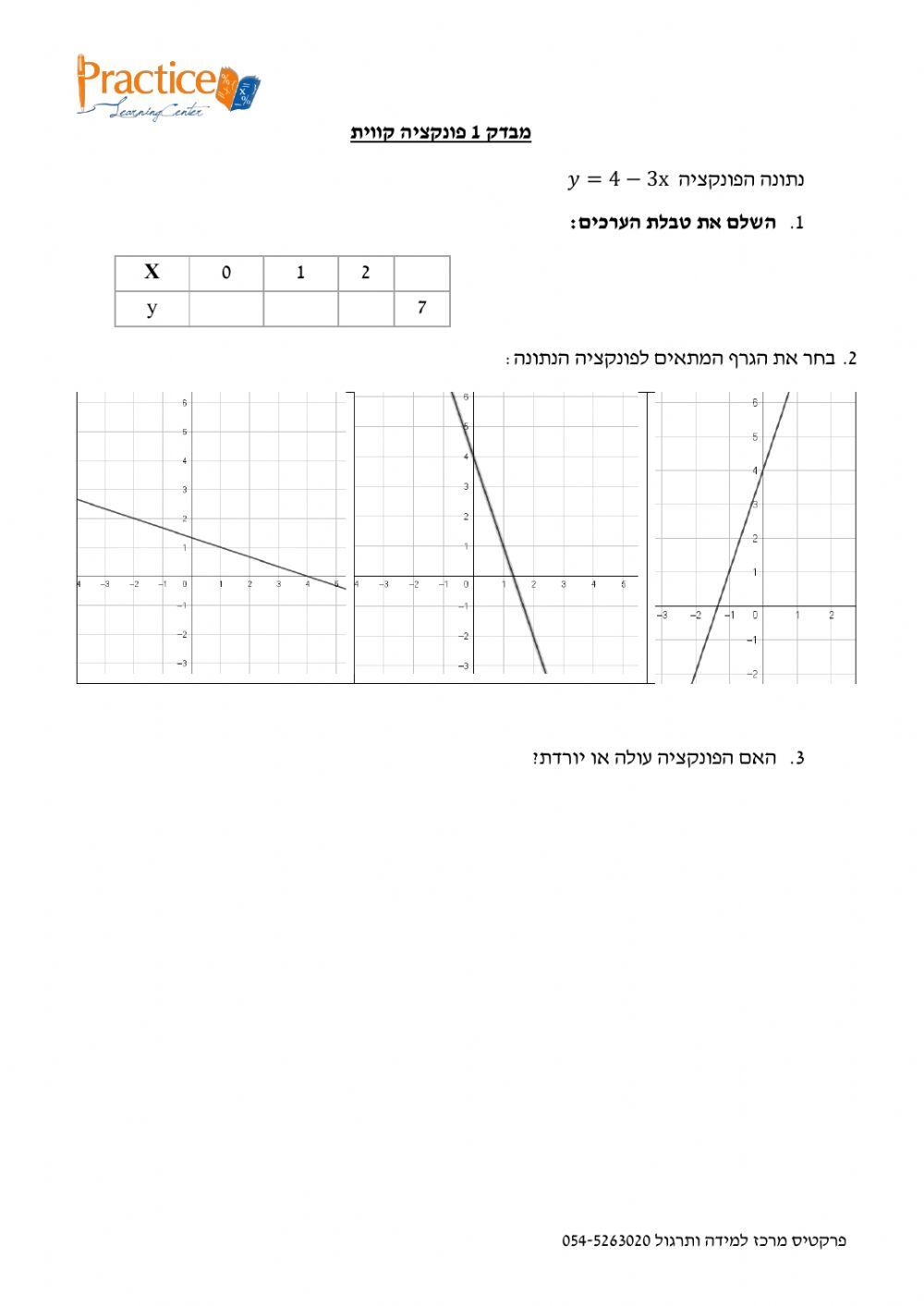 מבדק 1 פונקציה קווית