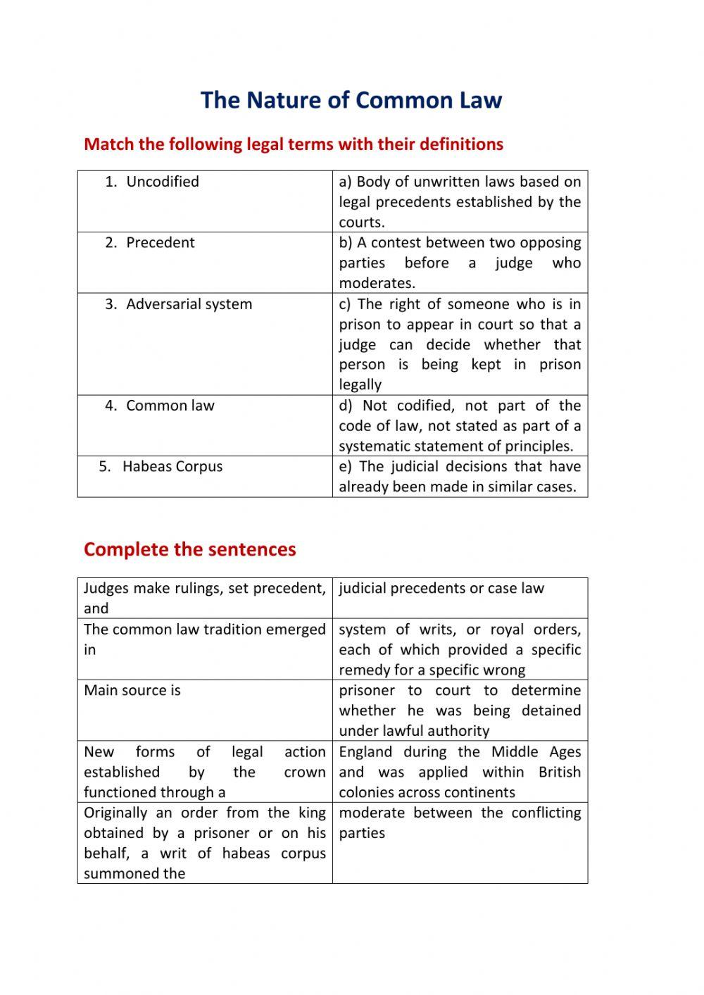 The Nature of Common Law