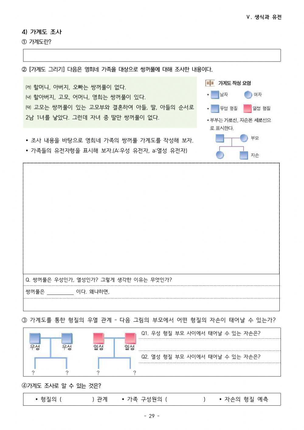 5-11. 사람의 유전 연구