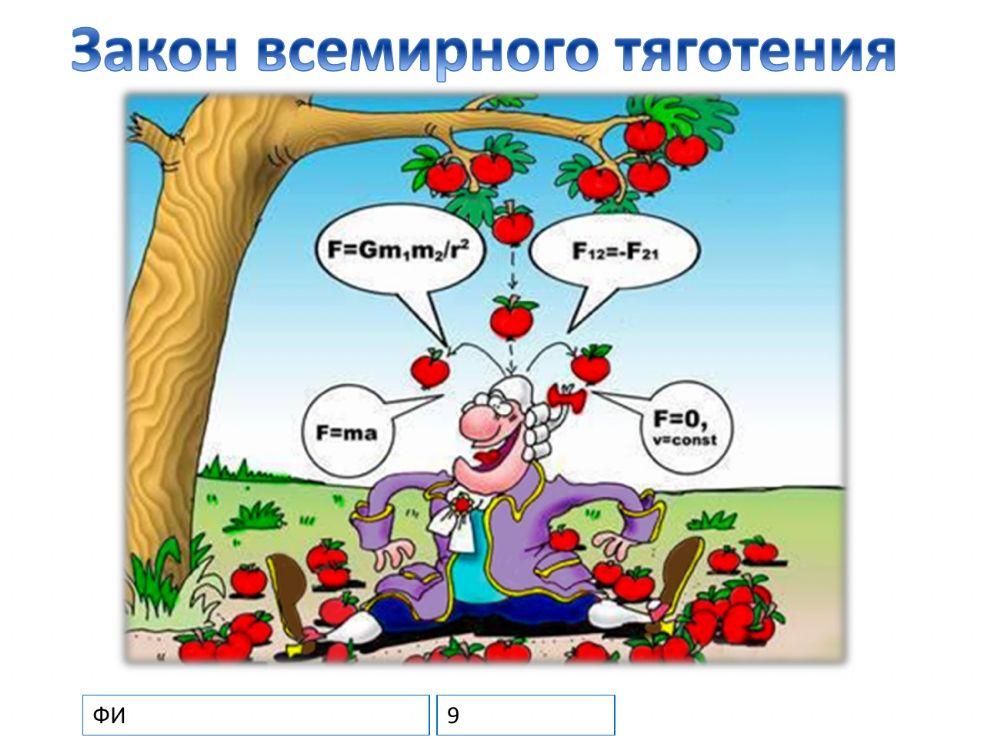 Закон притяжения для похудения: Визулизируйте себя стройными, или как похудеть с