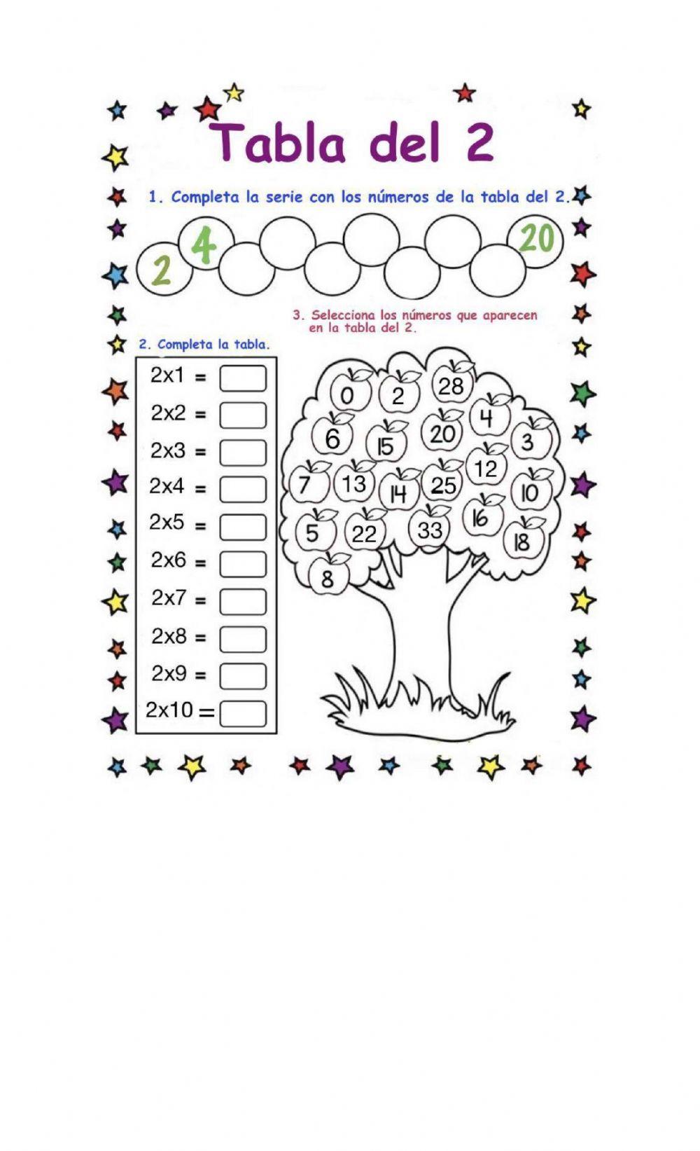 Tablas del uno y dos
