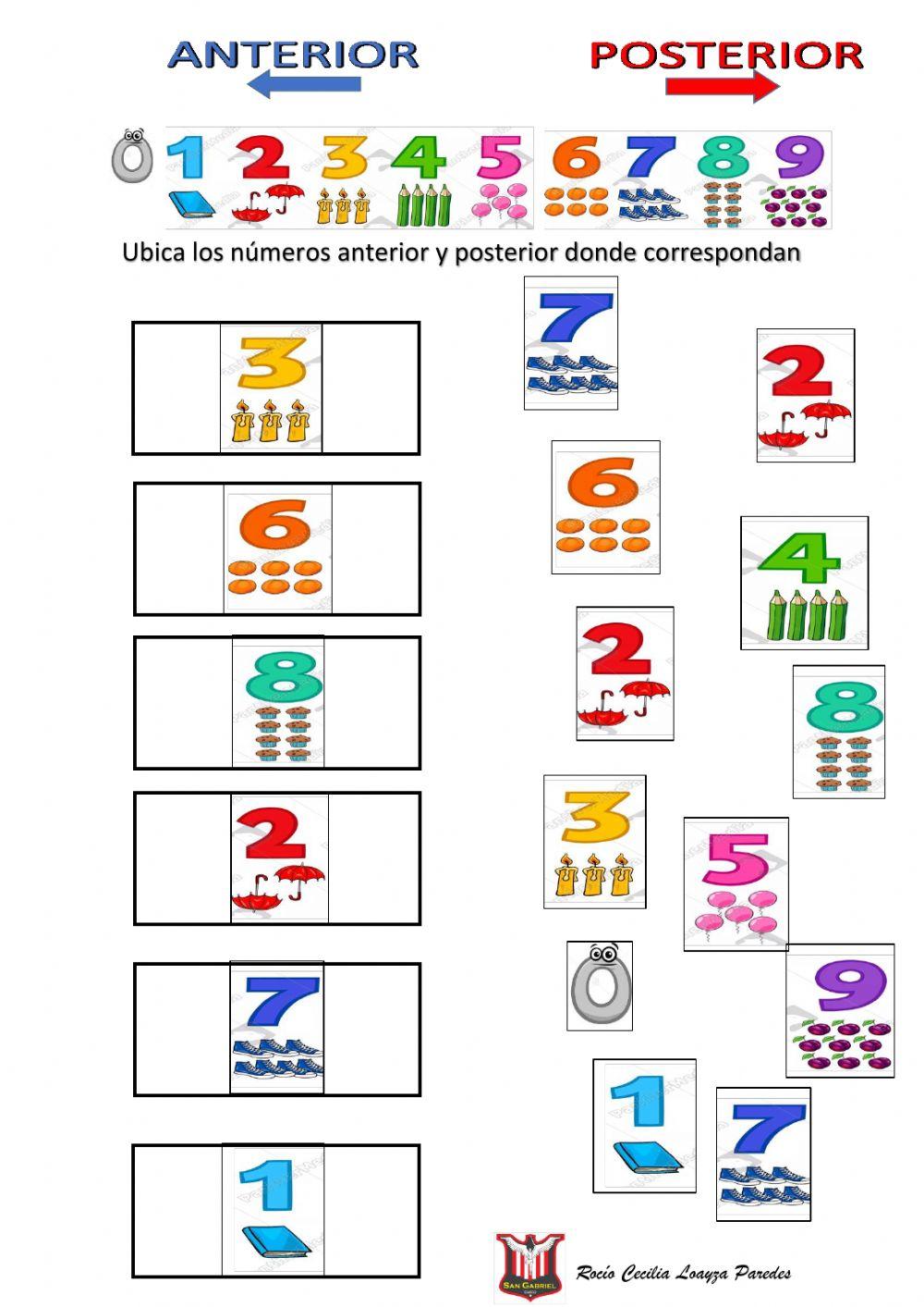 Anterior y posterior