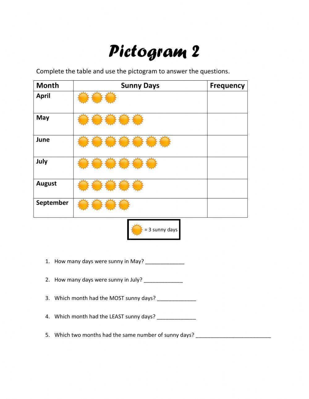 Pictogram 3 LeeAnne Lewis Live Worksheets