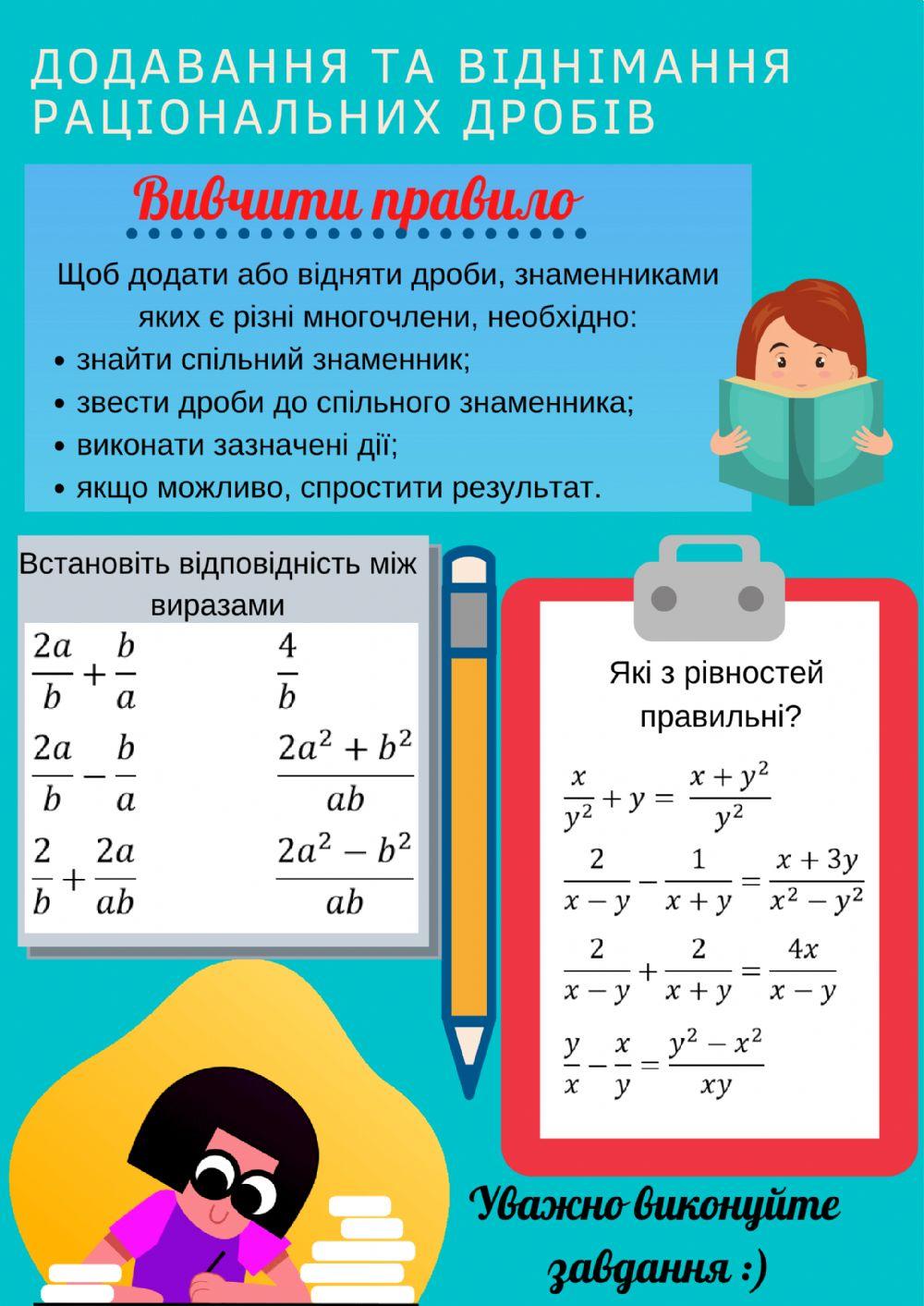 Додавання та віднімання раціональних дробів