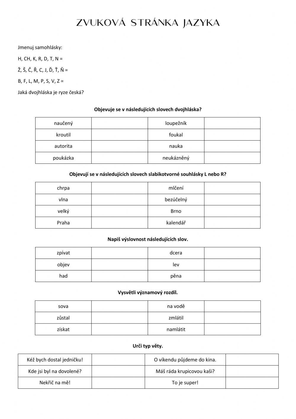 Zvuková stránka věci