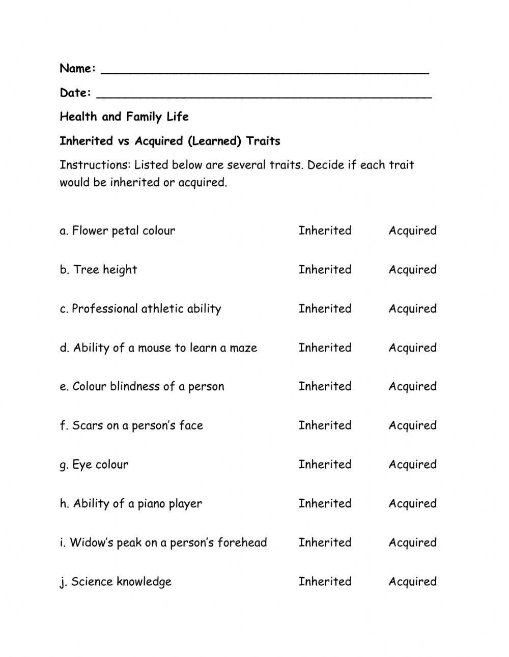 Acquired vs Inherited Traits