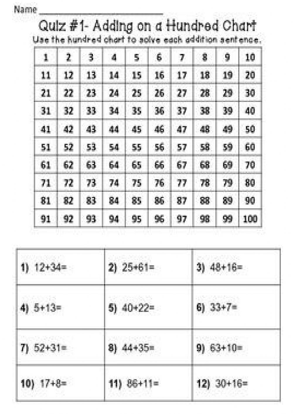 Adding tens and ones on a hundred chart worksheet | Live Worksheets adding-tens-and-ones-on-a-hundred-chart-worksheet-live-worksheets