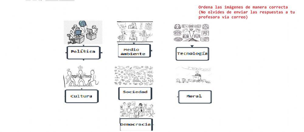 Ciencia Tecnología Sociedad y Valores