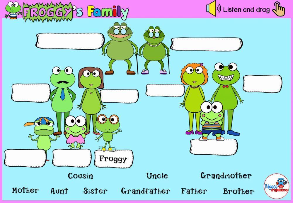 Froggy's Family (listen and drag)