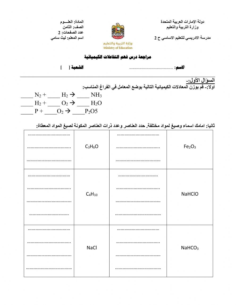 فهم التفاعلات الكيميائية فهم التفاعلات الكيميائية