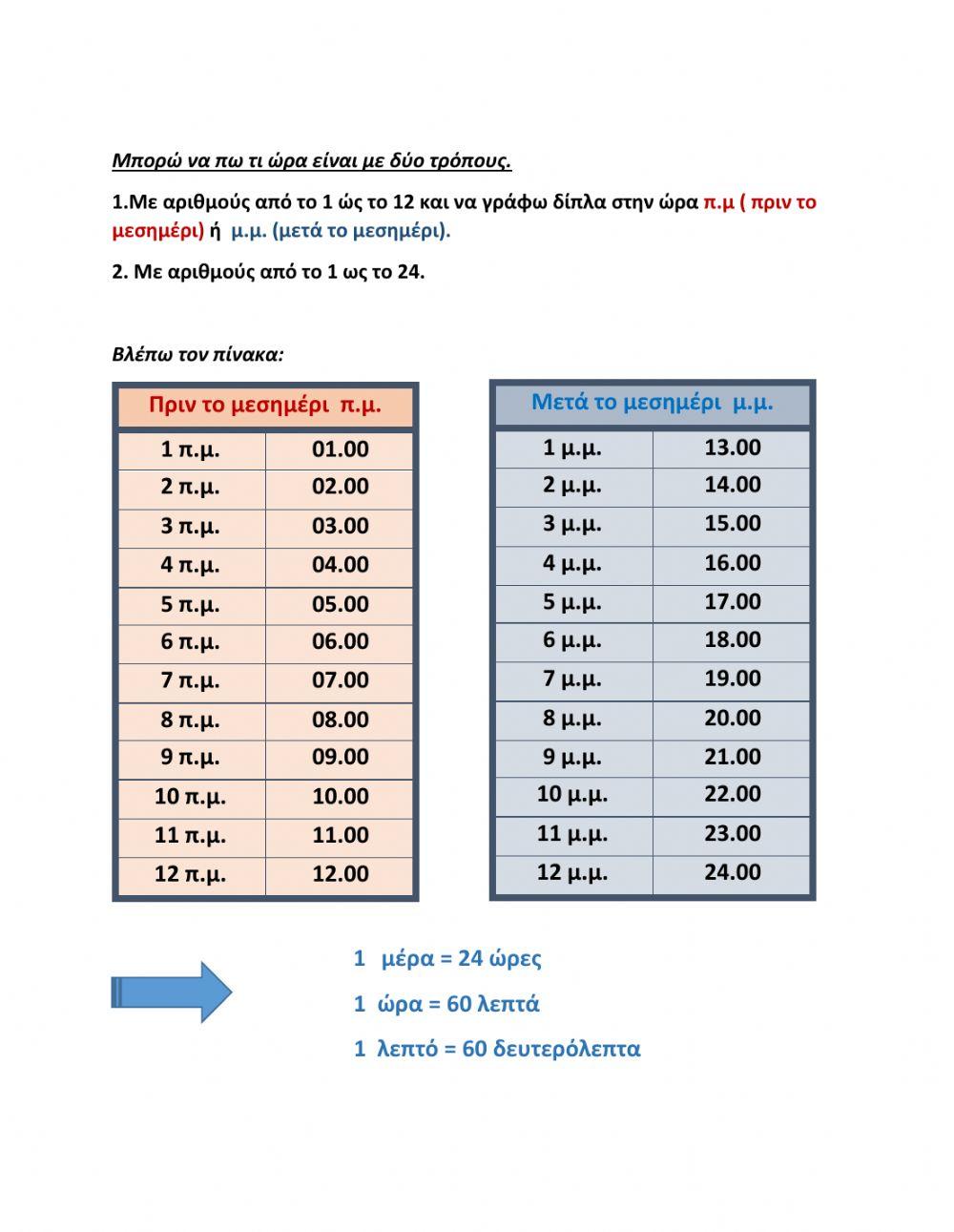 Ψηφιακό αναλογικό ρολόι