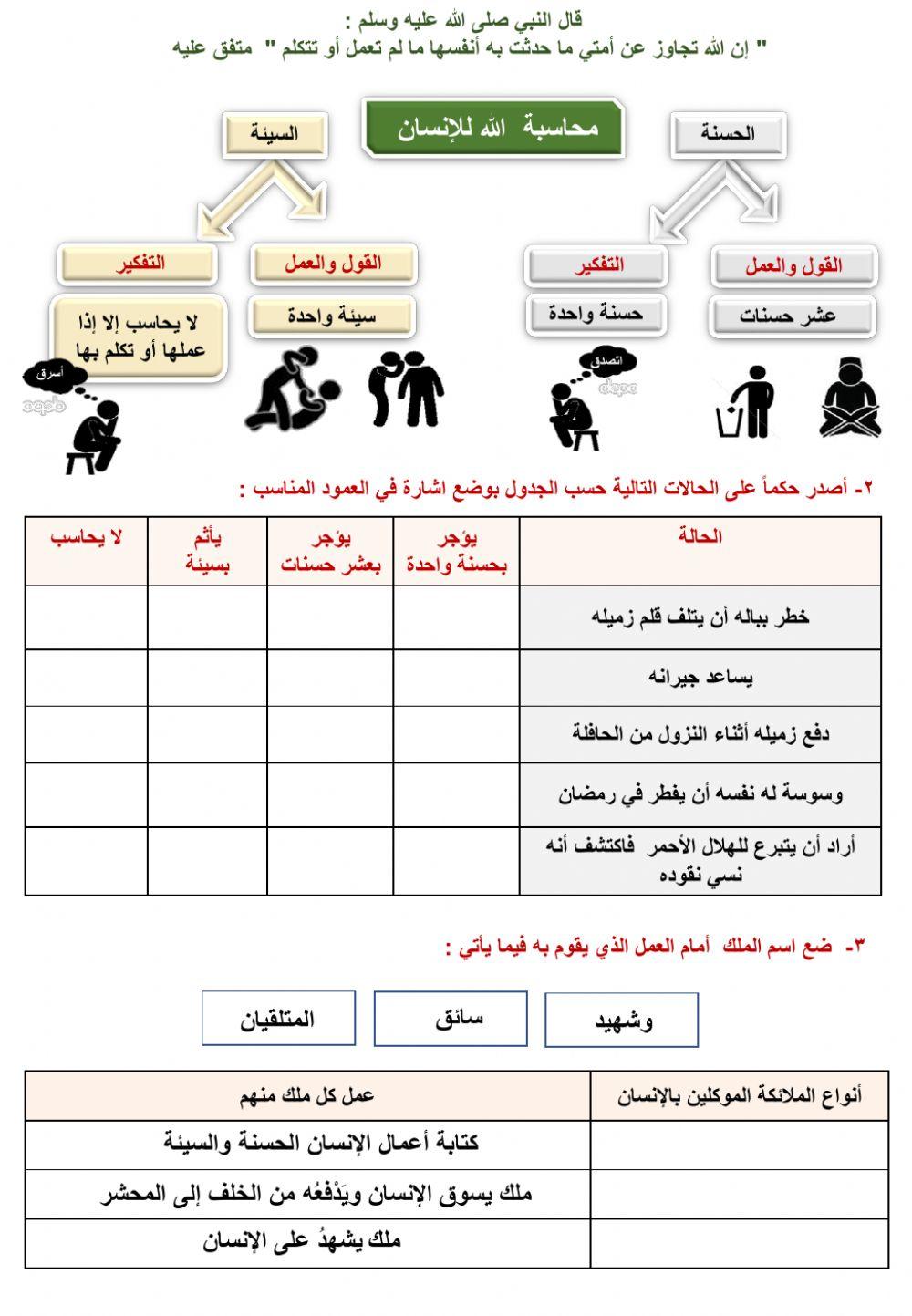 ورقة عمل في درس الخلاق العليم (1)ـ