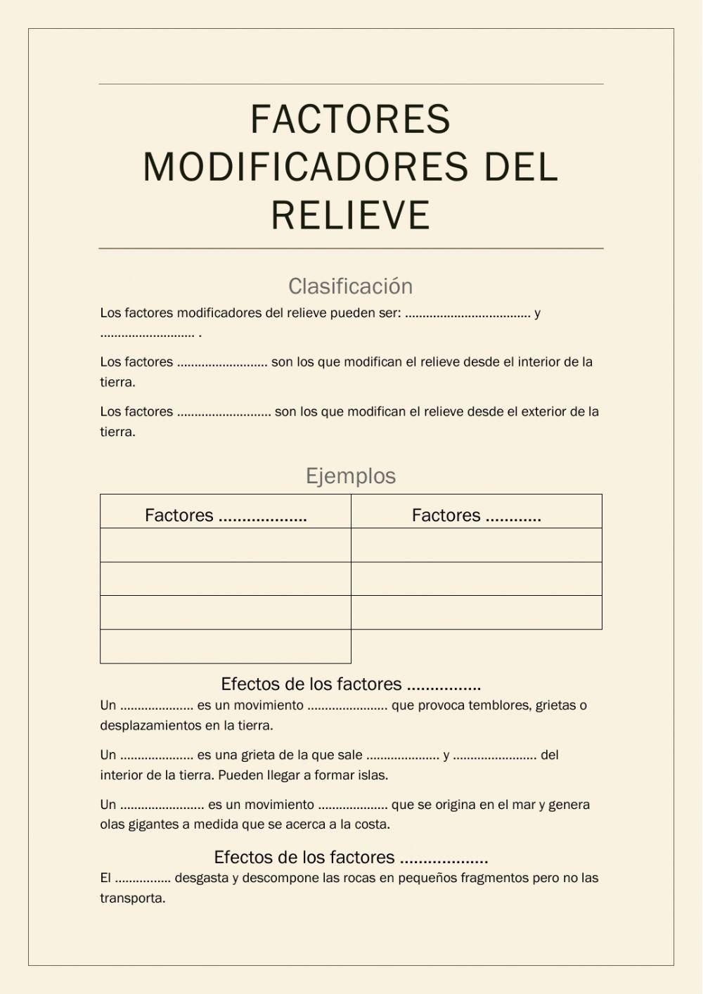 Modificaciones relieve