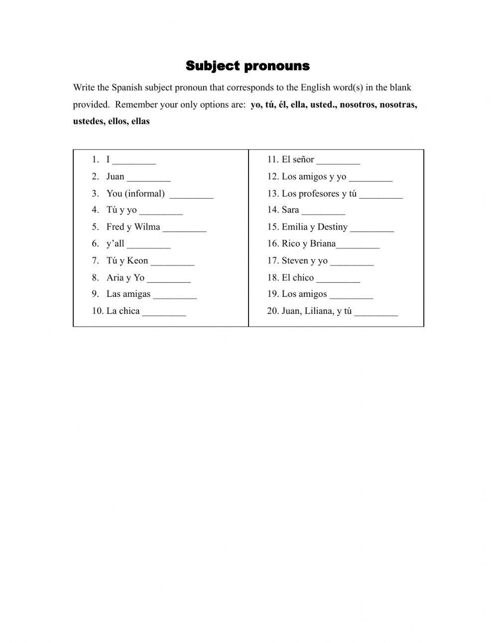 Subject Pronouns Practice