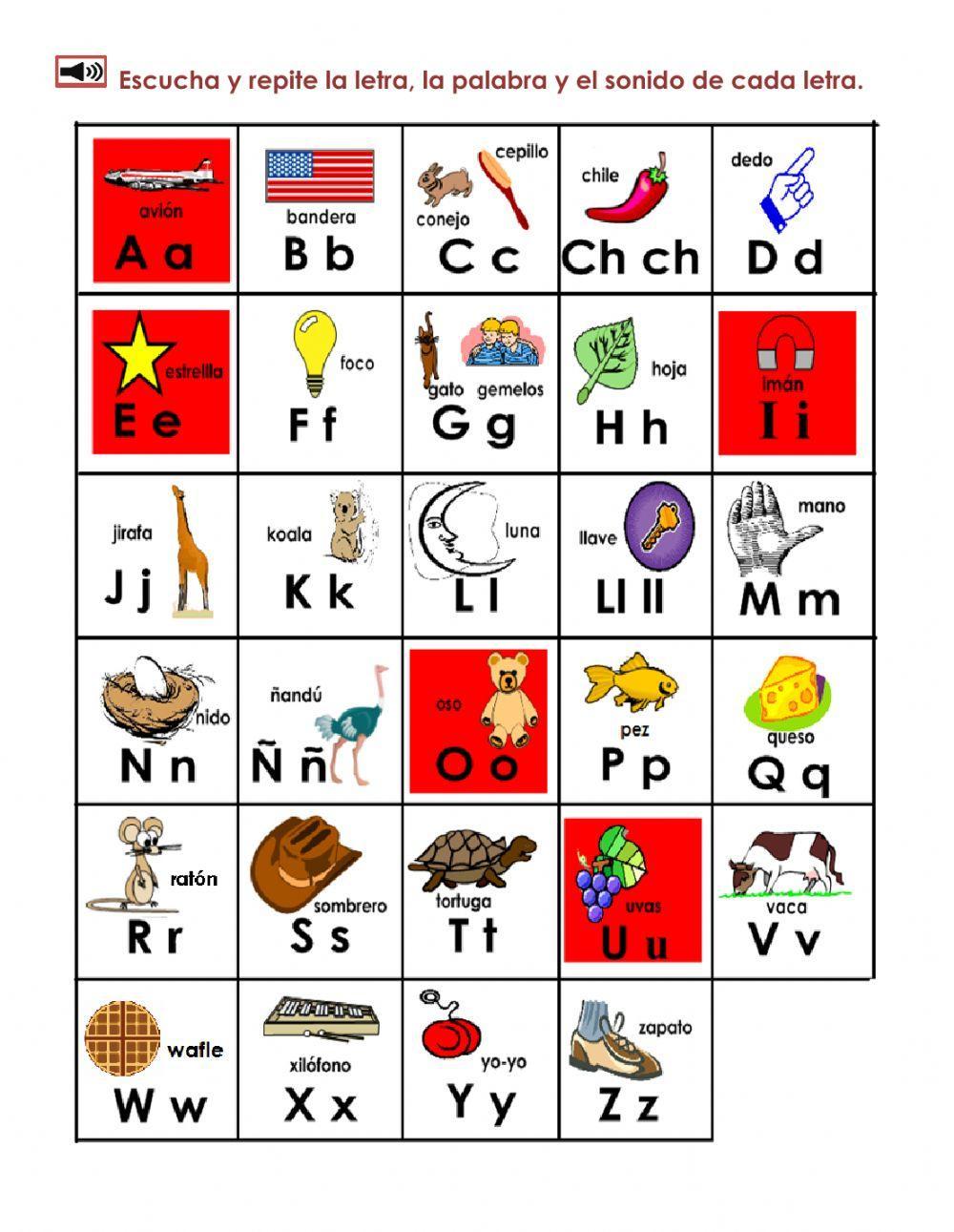 Tabla del abecedario con  letras, palabras y sonidos