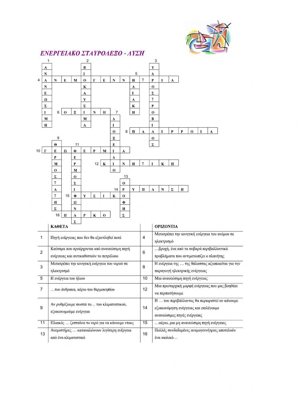 Ανανεώσιμες Πηγές Ενέργειας και Εξοικονόμηση Ενέργειας (Δημοτικό)