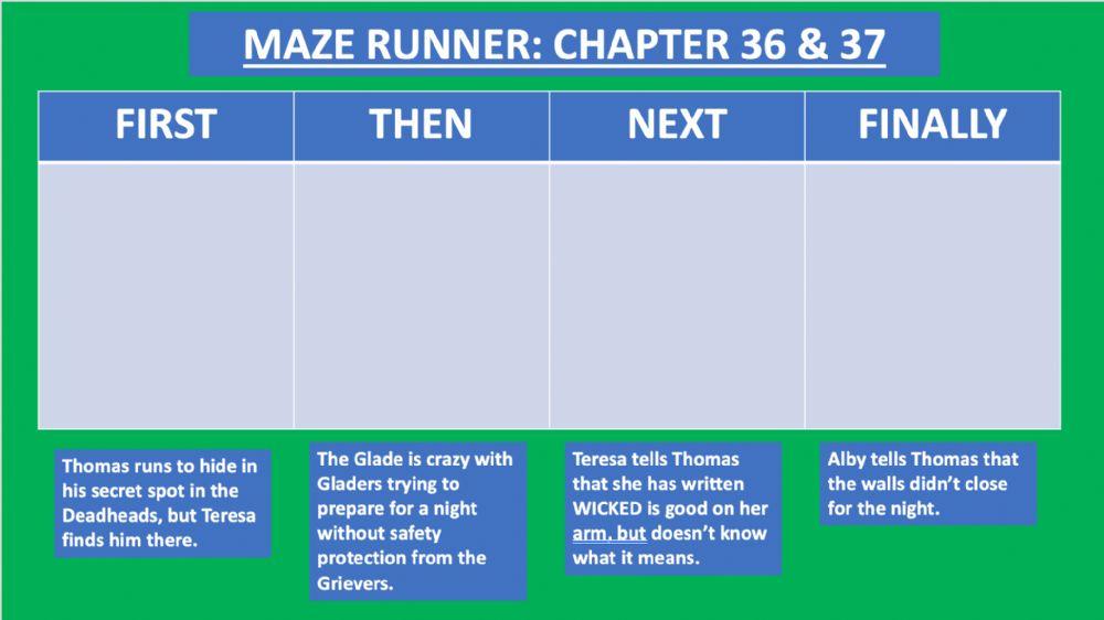 Maze Runner Chapters 36&37