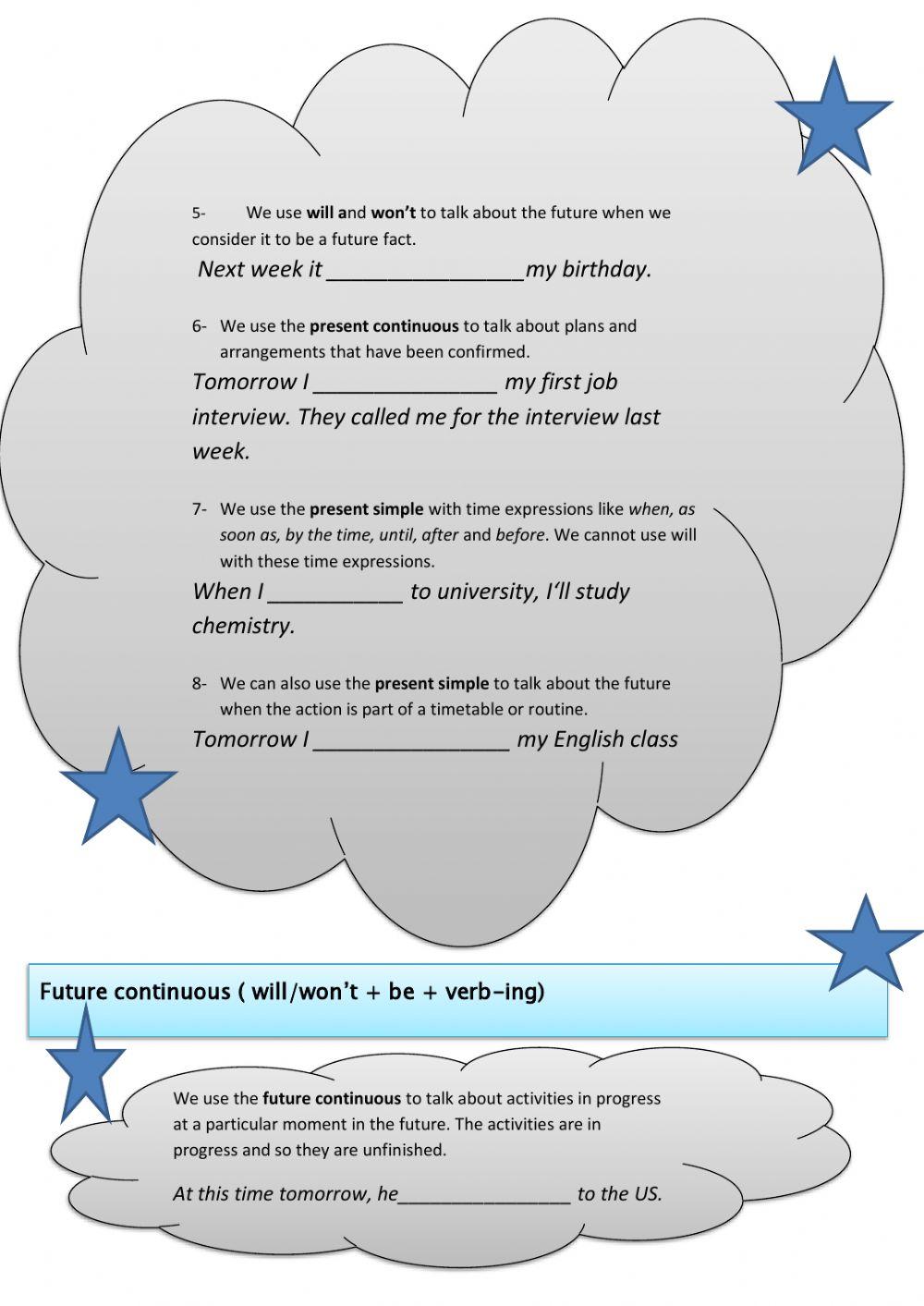 Grammar reference:future