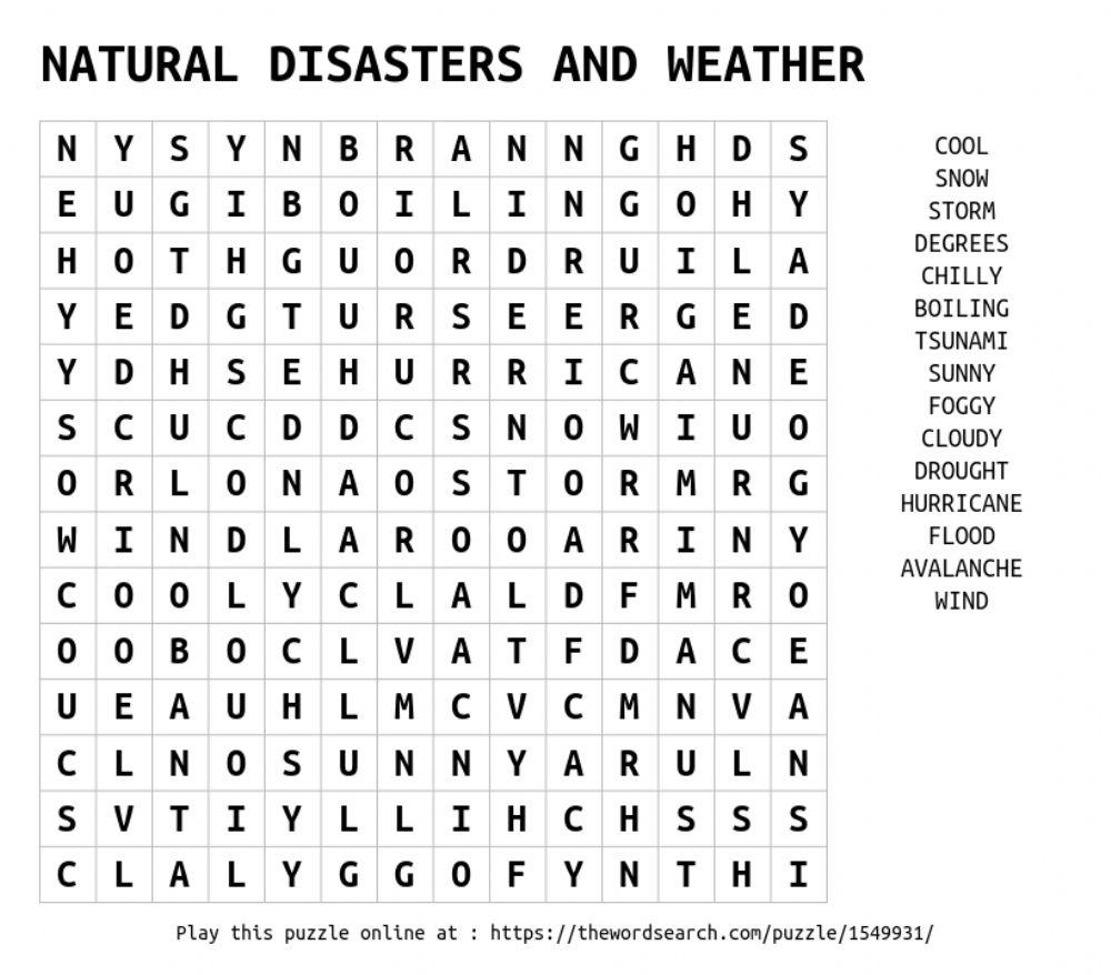 Natural disasters and weather
