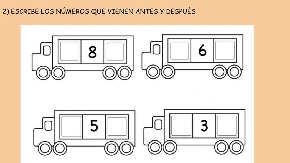 Anterior y posterior