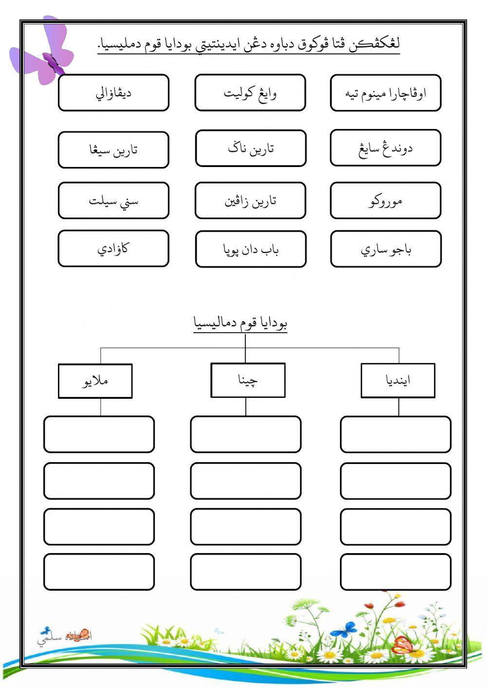 کبوداياءن دمليسيا