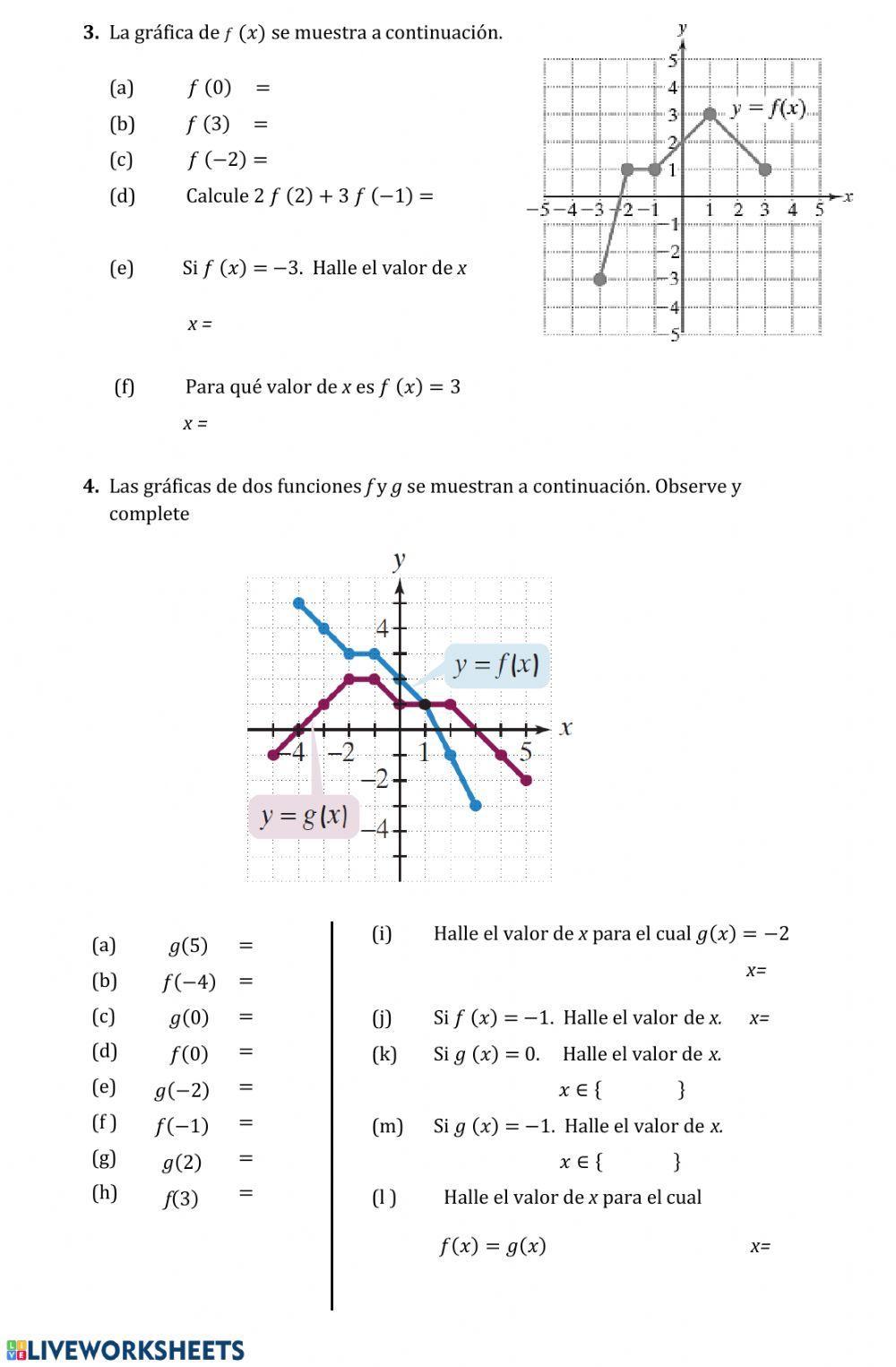 Análisis de función a partir de su representación