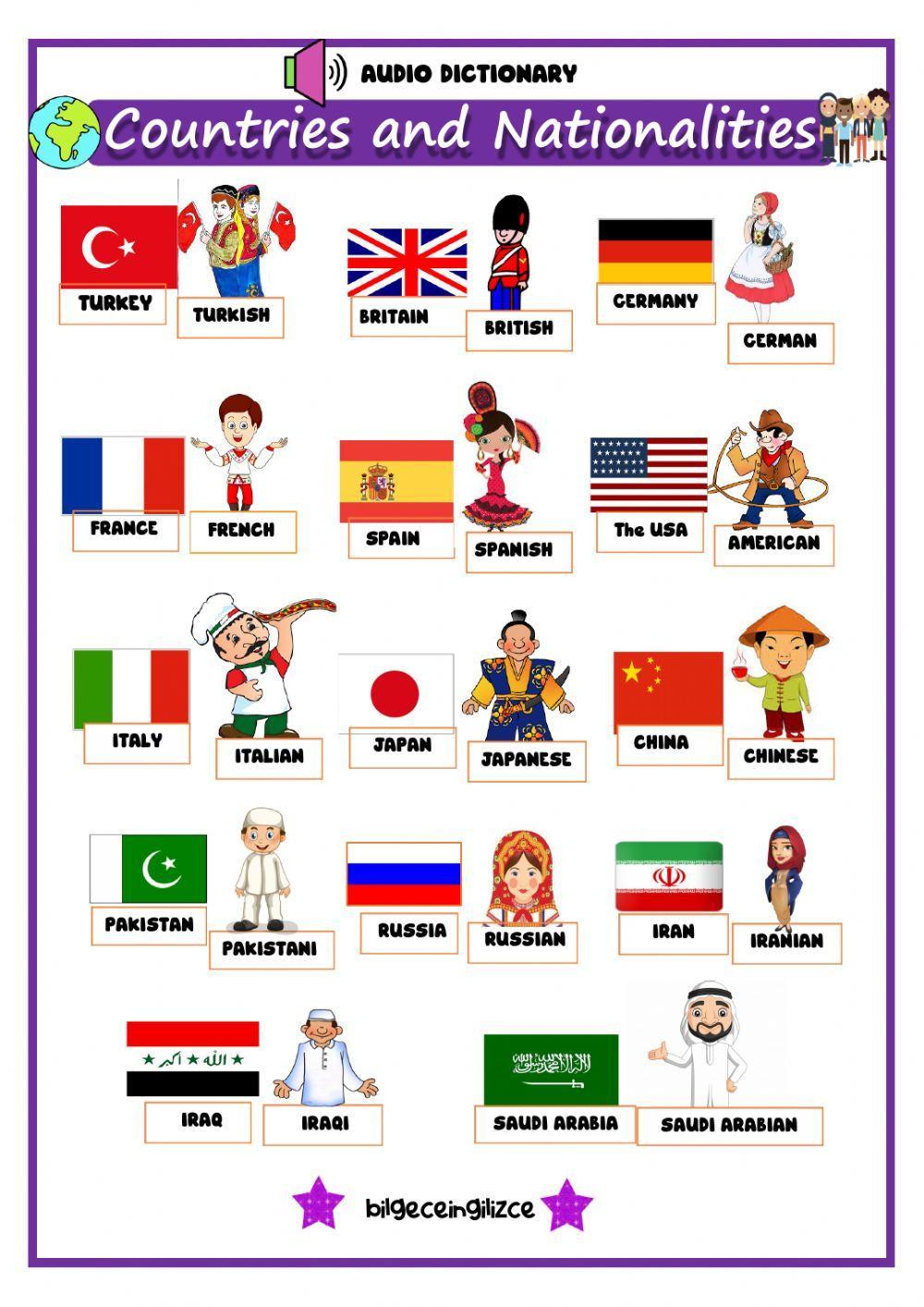 426192 Countries And Natioanlities Bilge 426192 Countries And Natioanlities Bilge