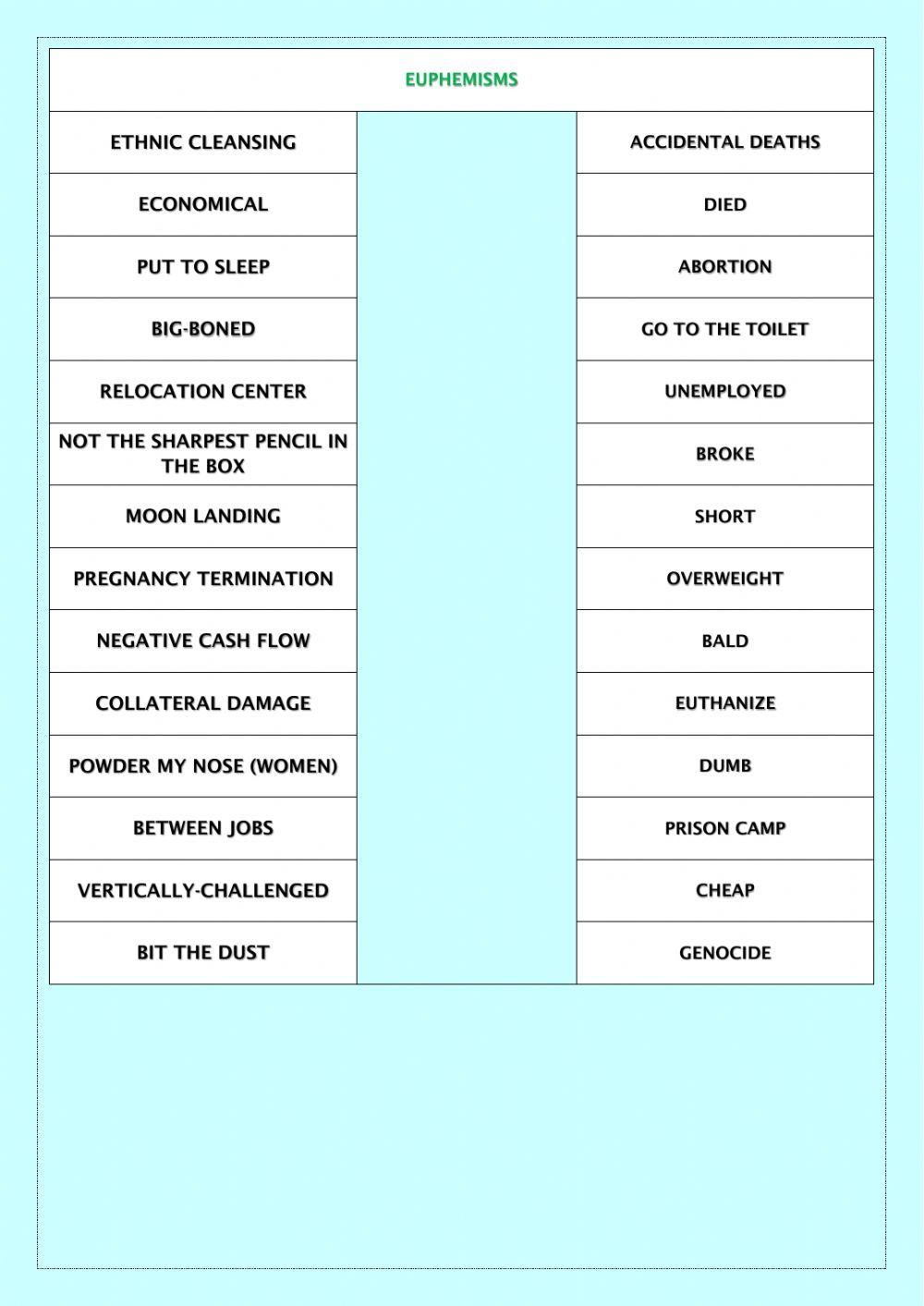 Figurative Language- Euphemism