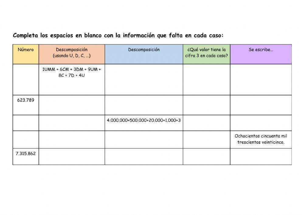 Números de hasta siete cifras