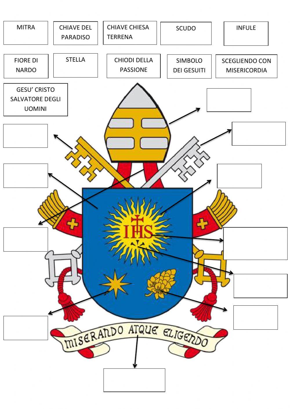 Stemma Papa Francesco