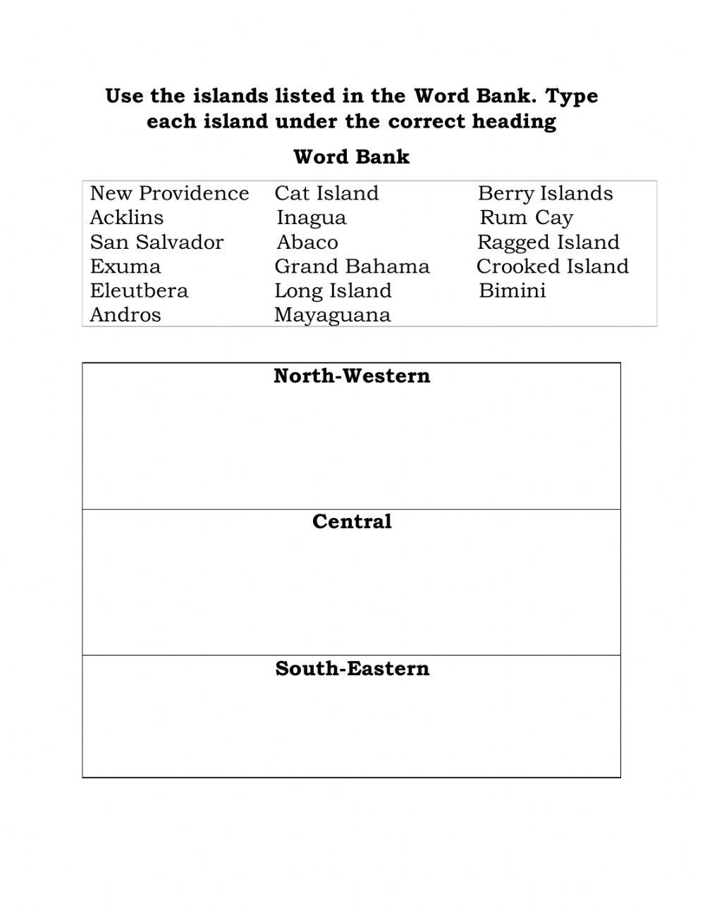 Islands of The Bahamas