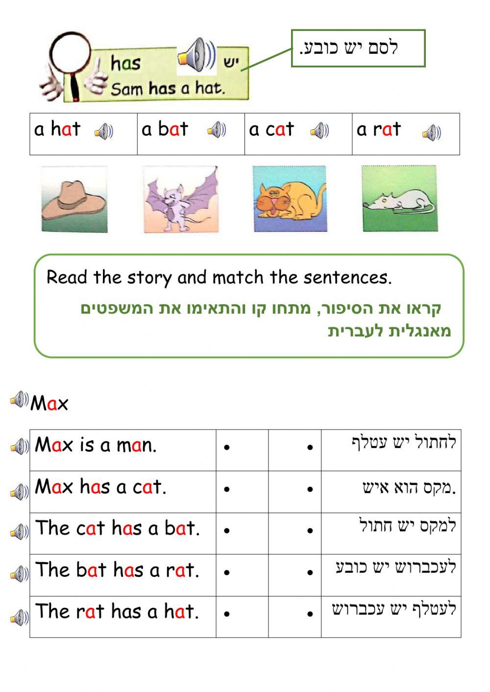 CVC words, Short A sound