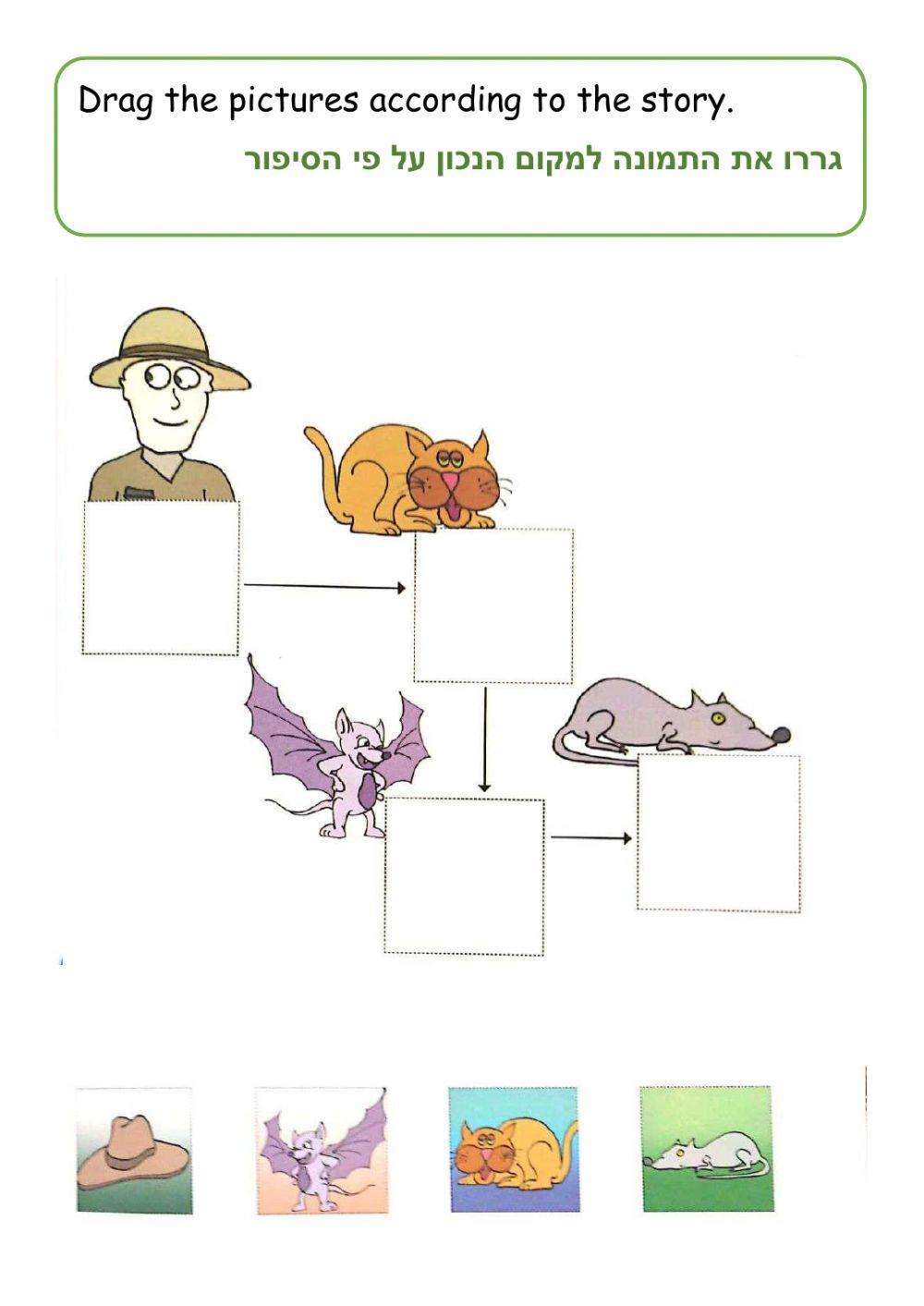 CVC words, Short A sound