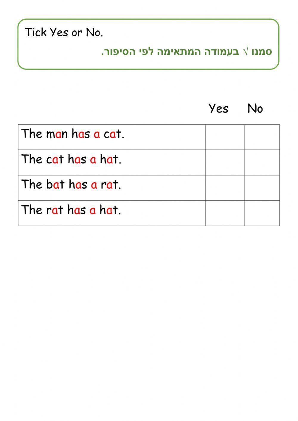 CVC words, Short A sound