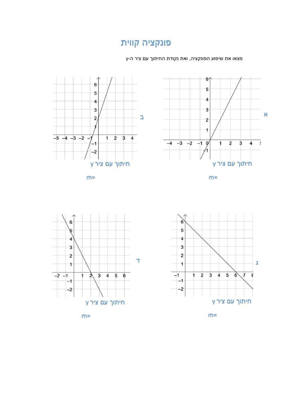 פונקציה קווית
