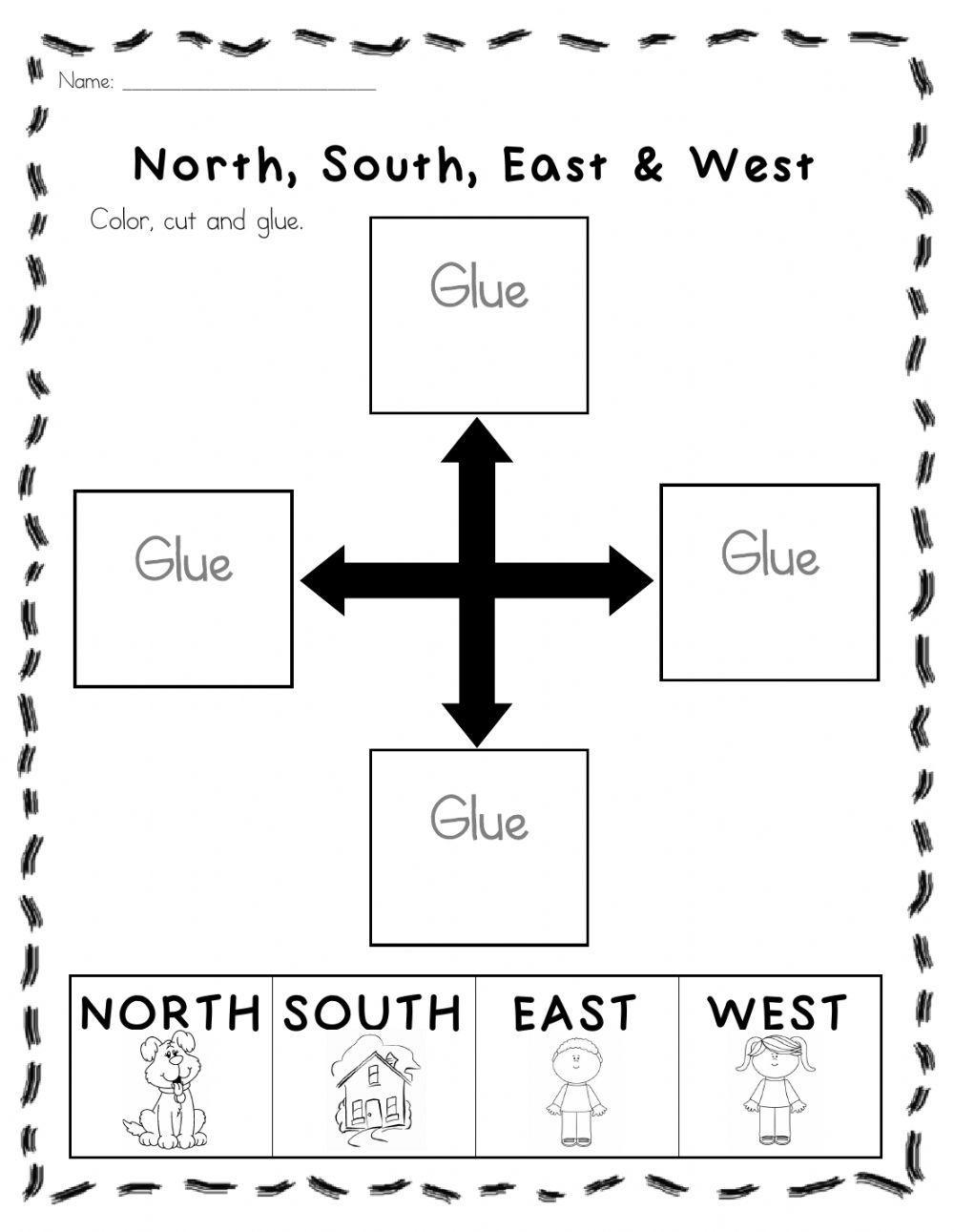 North South East and West