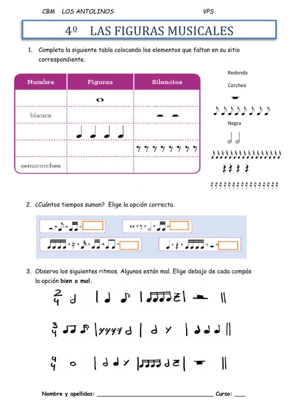 Lenguaje musical. La semicorchea