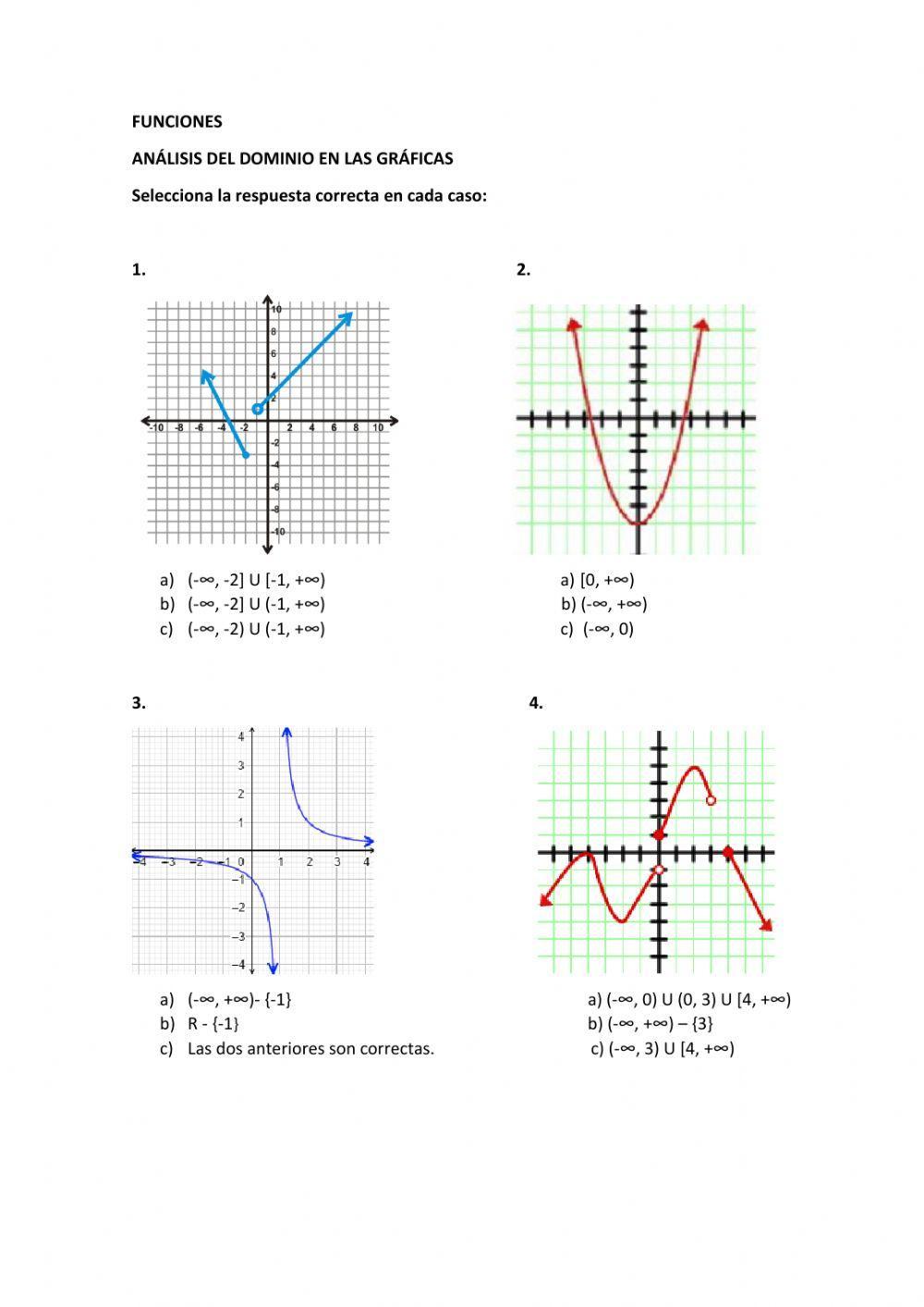 Funciones (Dominio en gráficas)
