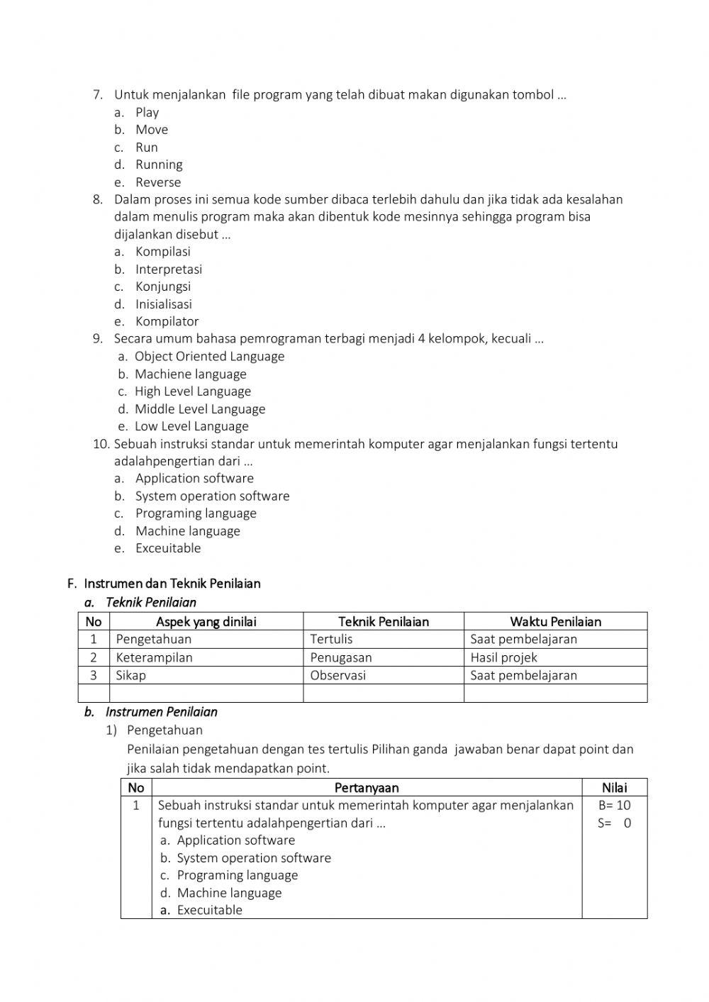 Perangkat lunak bahasa pemrograman