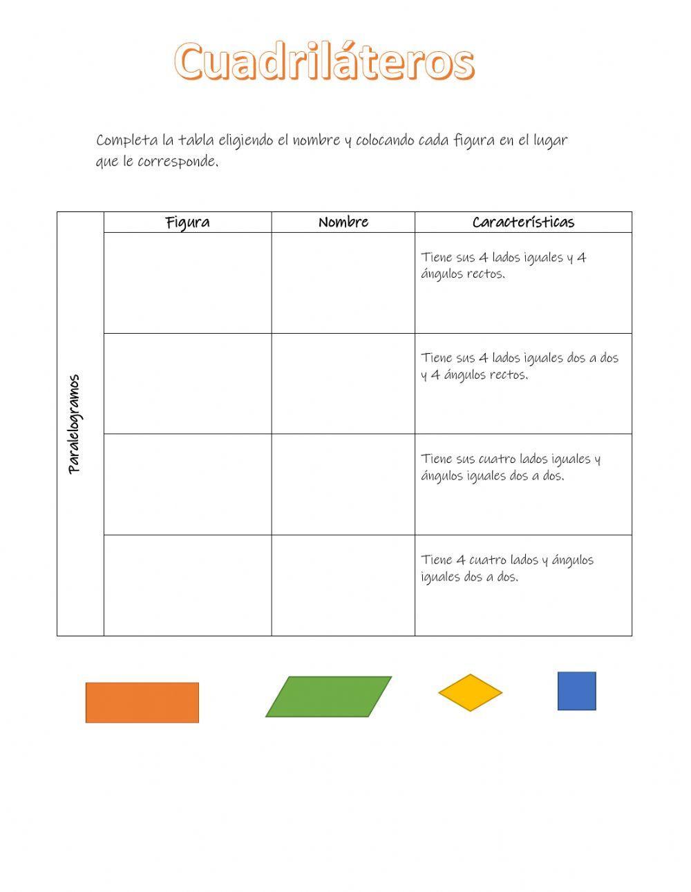 Cuadrilátero y paralelogramos