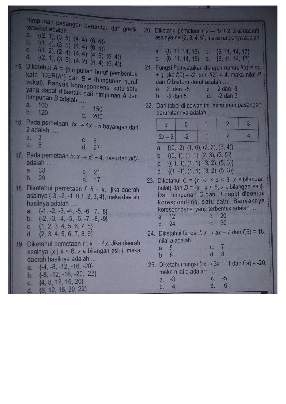 Kuis relasi dan fungsi kelas 8
