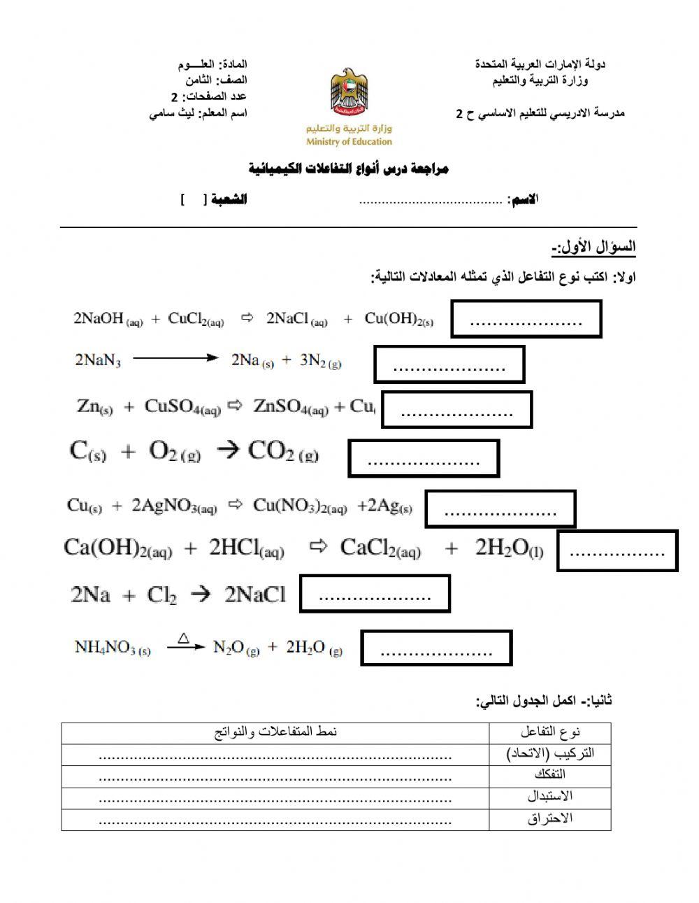 انواع التفاعل الكيميائي