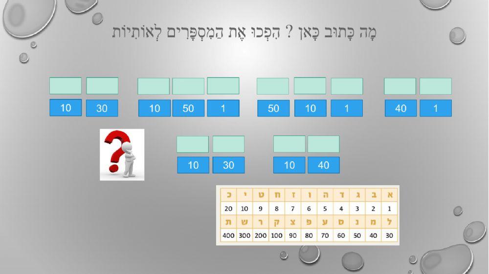 אותיות ומספרים