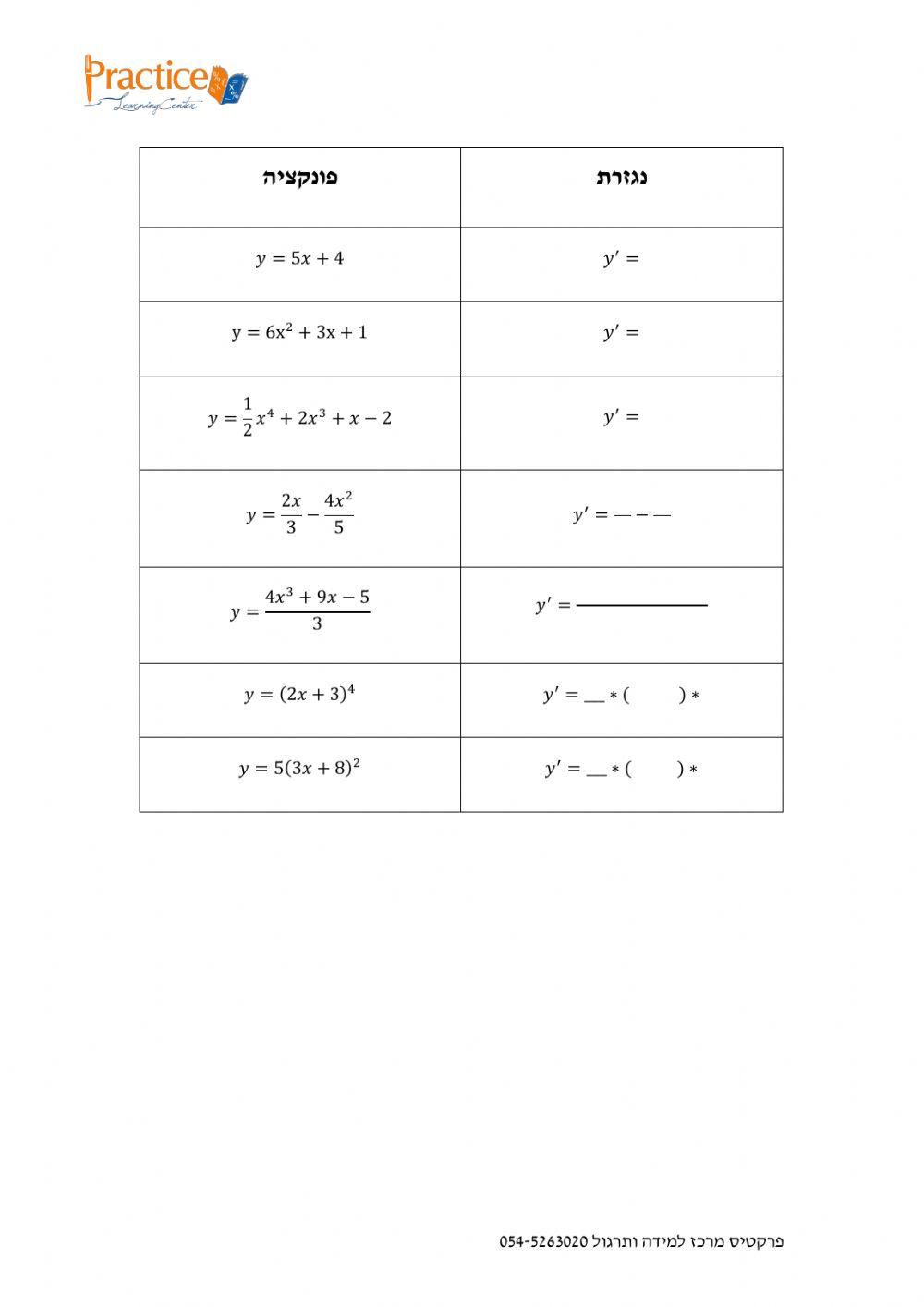 נגזרת פולינום+מורכבת