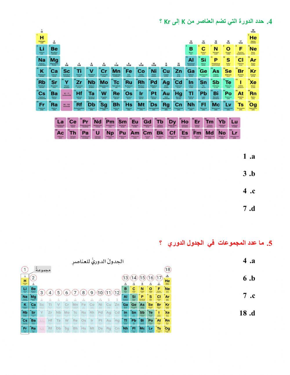 بطاقة خروج 29