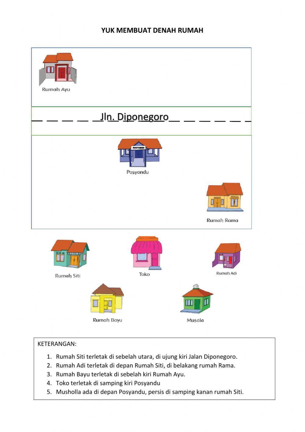 Lokasi Rumah berdasarkan Keterangan Tempat